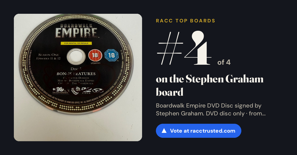 Share card: #4 of 4 on the Stephen Graham board