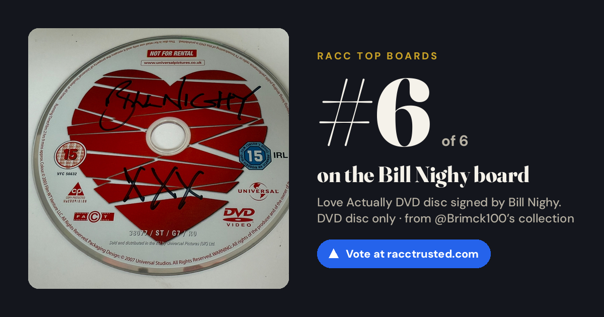 Share card: #6 of 6 on the Bill Nighy board