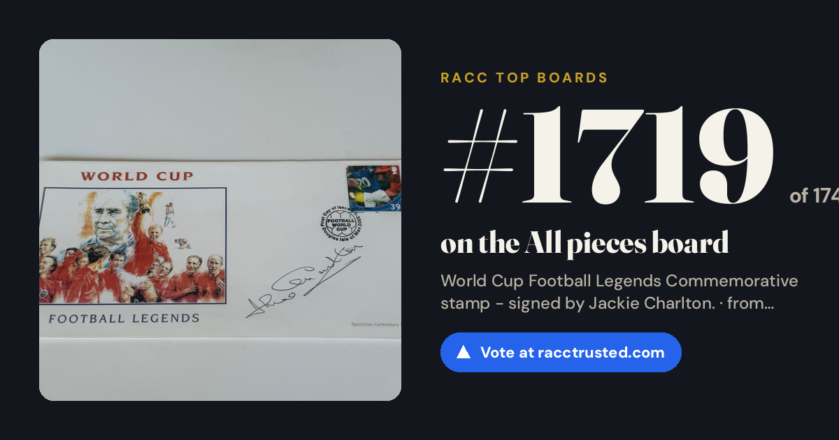 Share card: #1719 of 1730 on the All pieces board