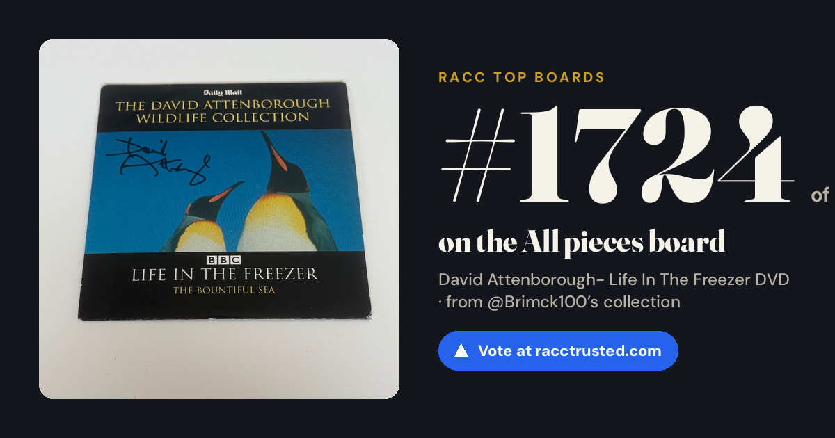 Share card: #1724 of 1730 on the All pieces board