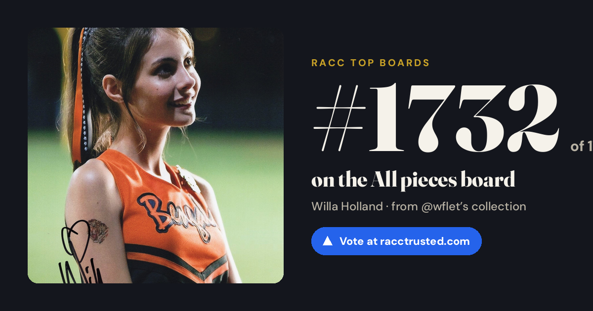 Share card: #1732 of 1743 on the All pieces board
