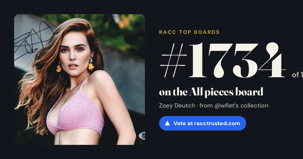 Share card: #1734 of 1743 on the All pieces board