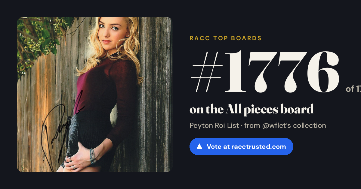Share card: #1776 of 1779 on the All pieces board