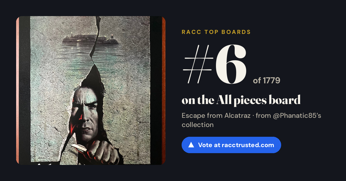 Share card: #6 of 1779 on the All pieces board