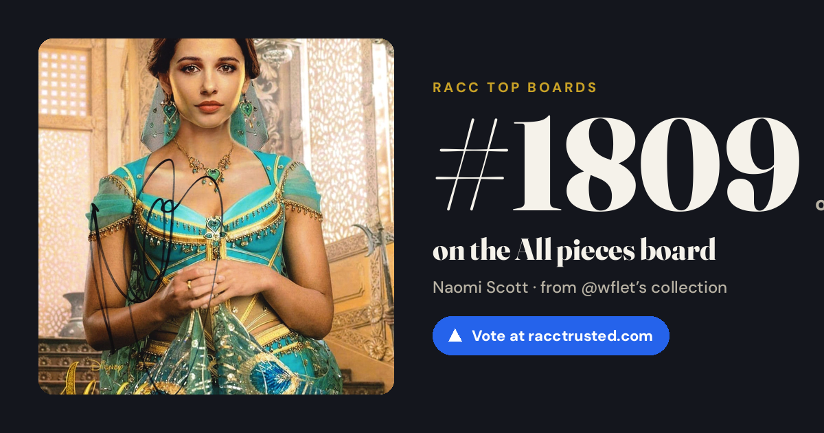 Share card: #1809 of 1812 on the All pieces board