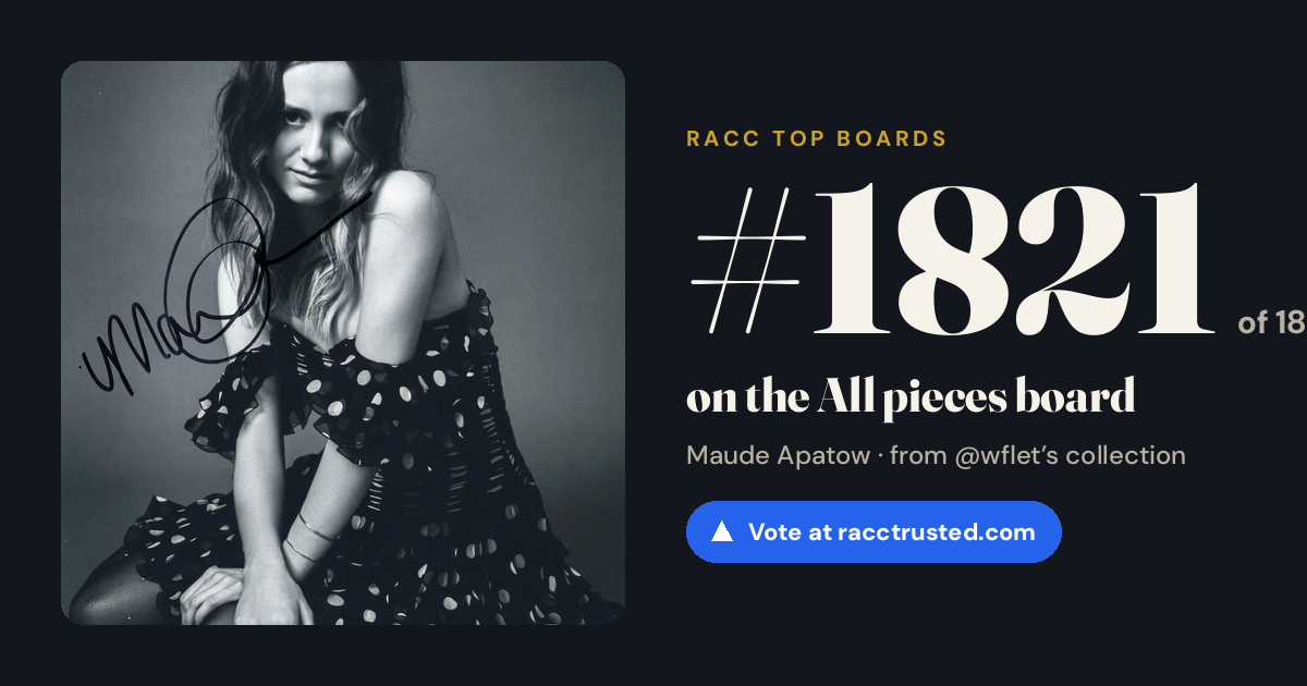 Share card: #1821 of 1826 on the All pieces board