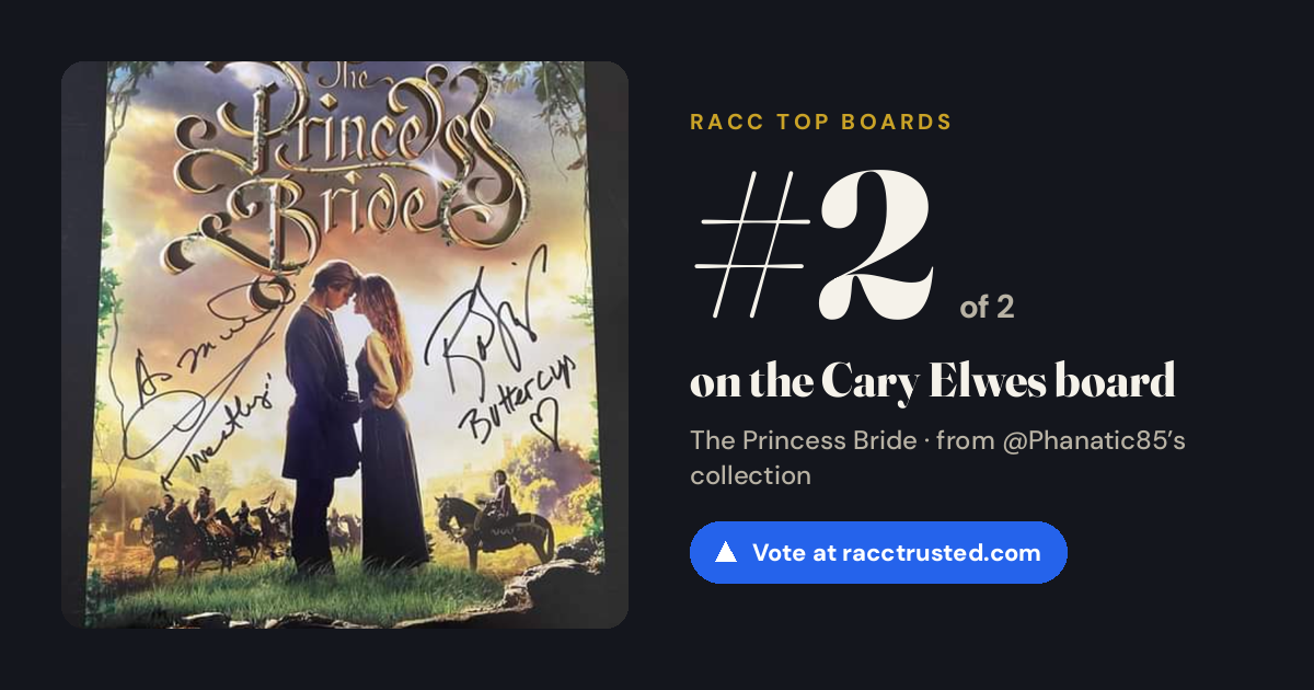 Share card: #2 of 2 on the Cary Elwes board