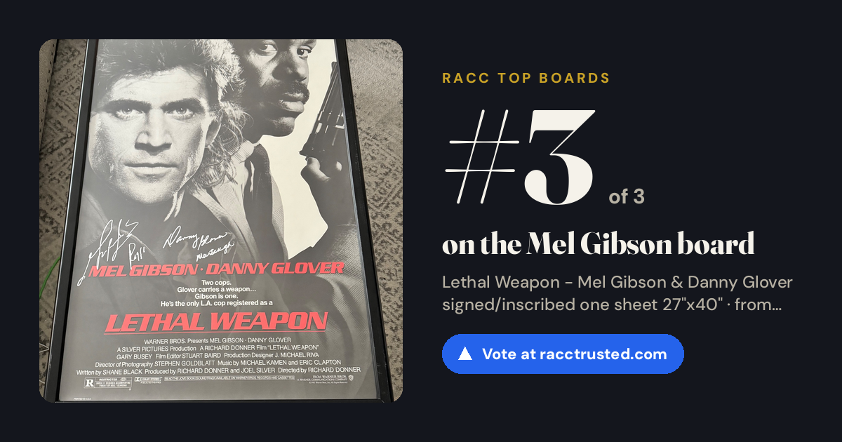 Share card: #3 of 3 on the Mel Gibson board