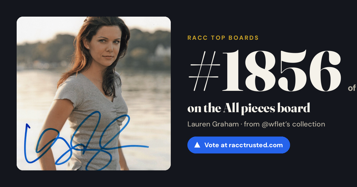 Share card: #1856 of 1861 on the All pieces board