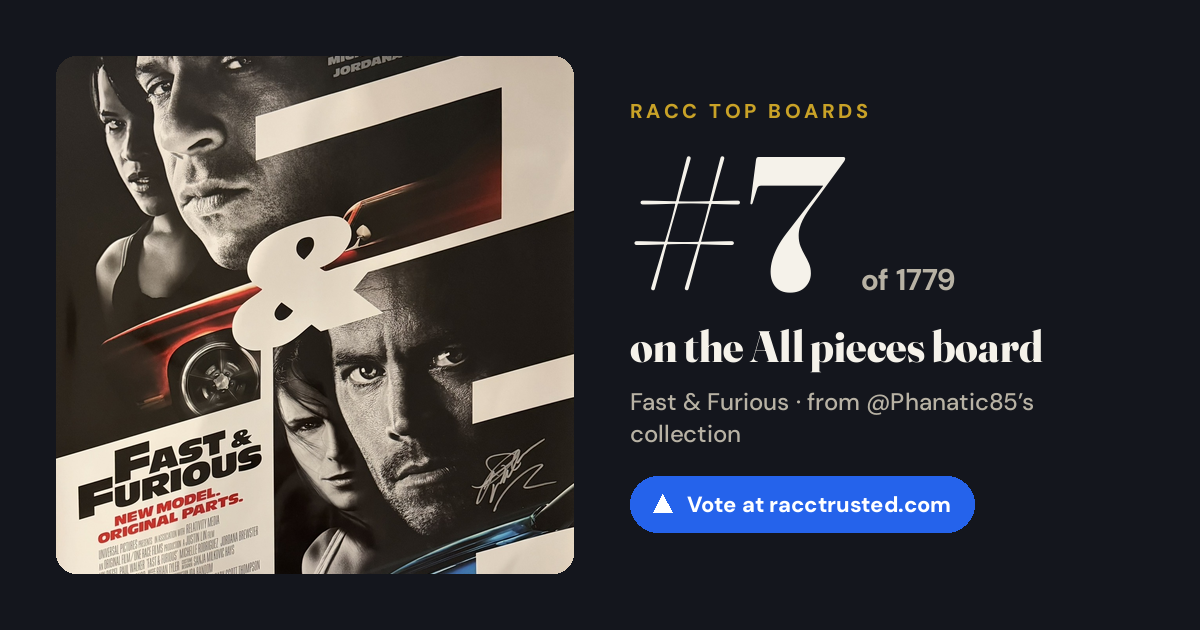 Share card: #7 of 1779 on the All pieces board
