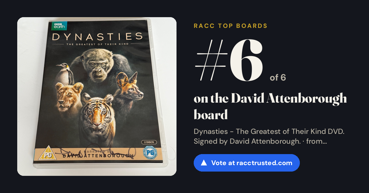 Share card: #6 of 6 on the David Attenborough board