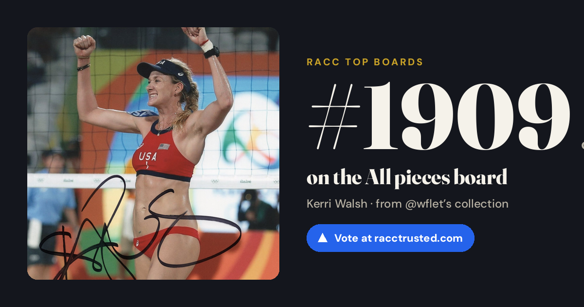 Share card: #1909 of 1925 on the All pieces board