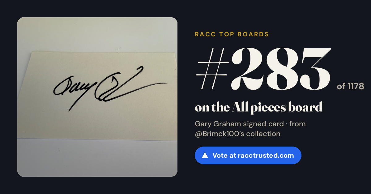 Share card: #283 of 1178 on the All pieces board