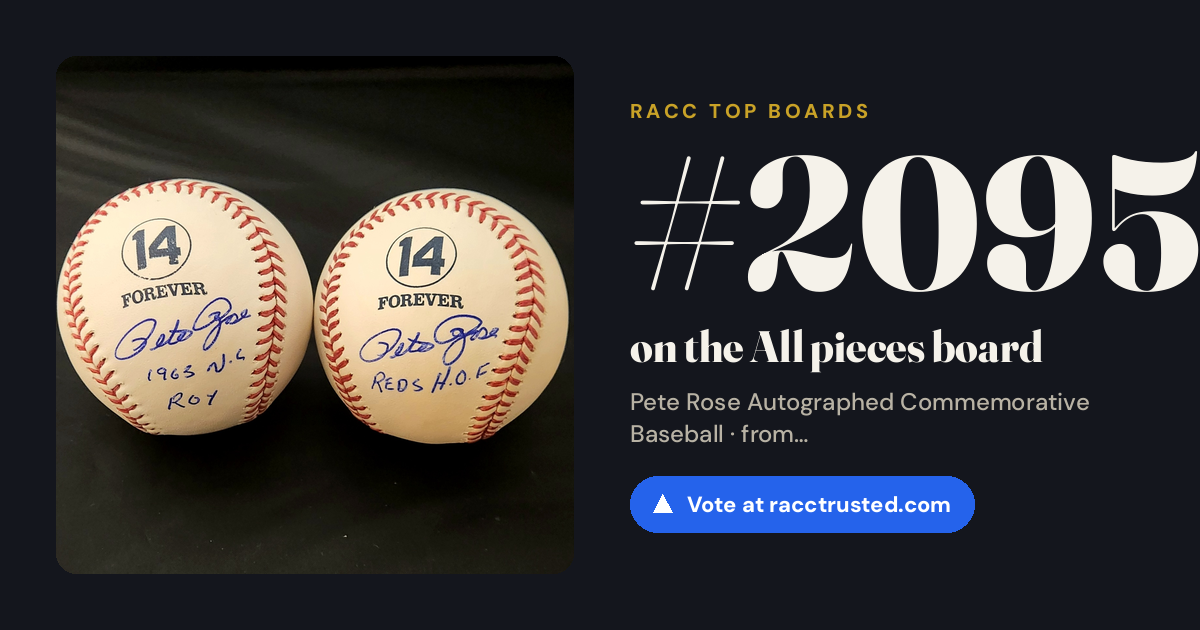Share card: #2095 of 2180 on the All pieces board