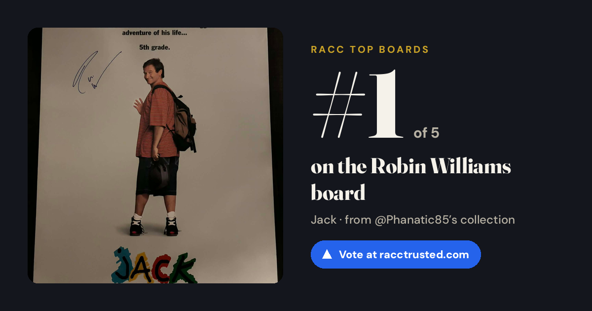 Share card: #1 of 5 on the Robin Williams board