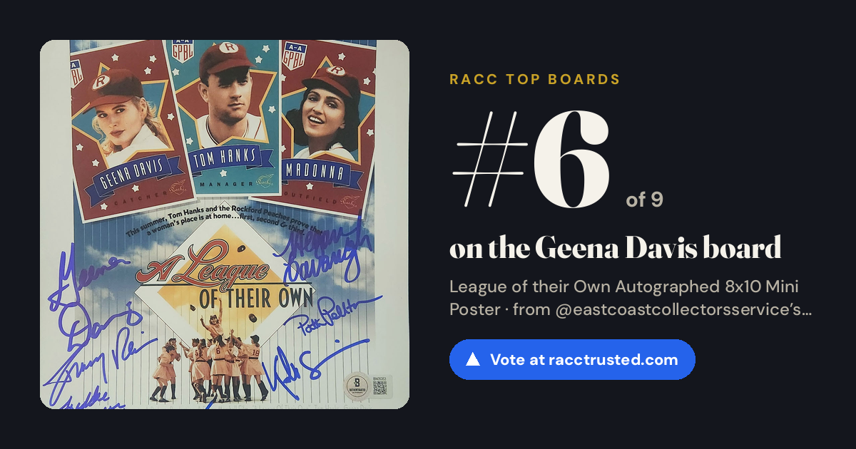 Share card: #6 of 9 on the Geena Davis board