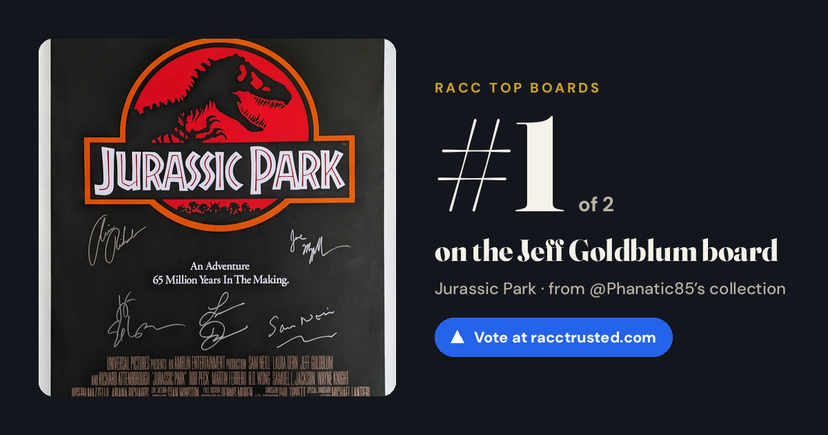 Share card: #1 of 2 on the Jeff Goldblum board