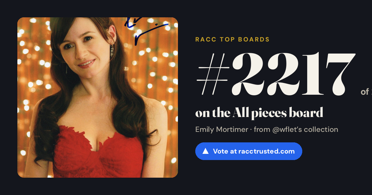Share card: #2217 of 2228 on the All pieces board