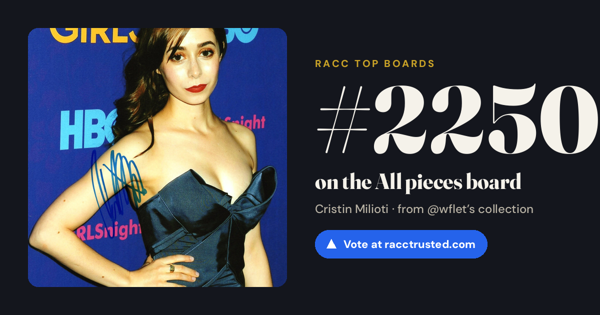 Share card: #2250 of 2259 on the All pieces board