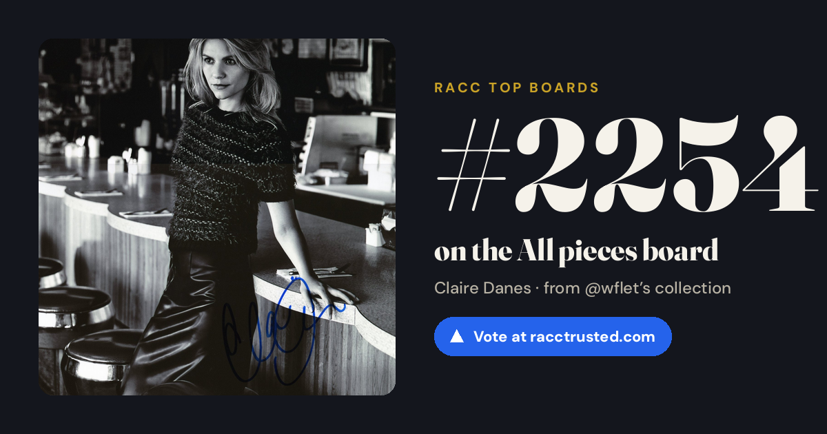 Share card: #2254 of 2259 on the All pieces board