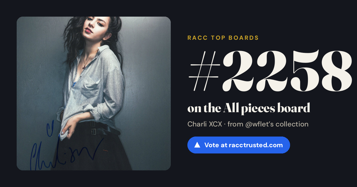 Share card: #2258 of 2259 on the All pieces board