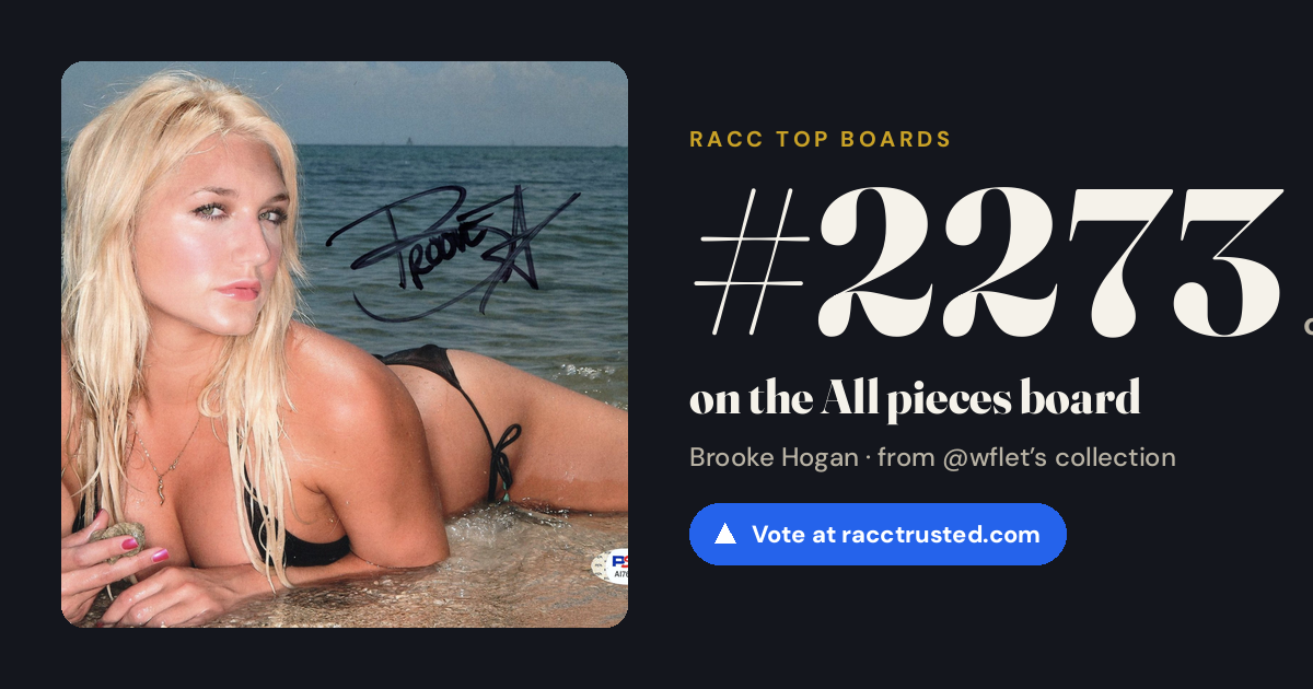 Share card: #2273 of 2277 on the All pieces board