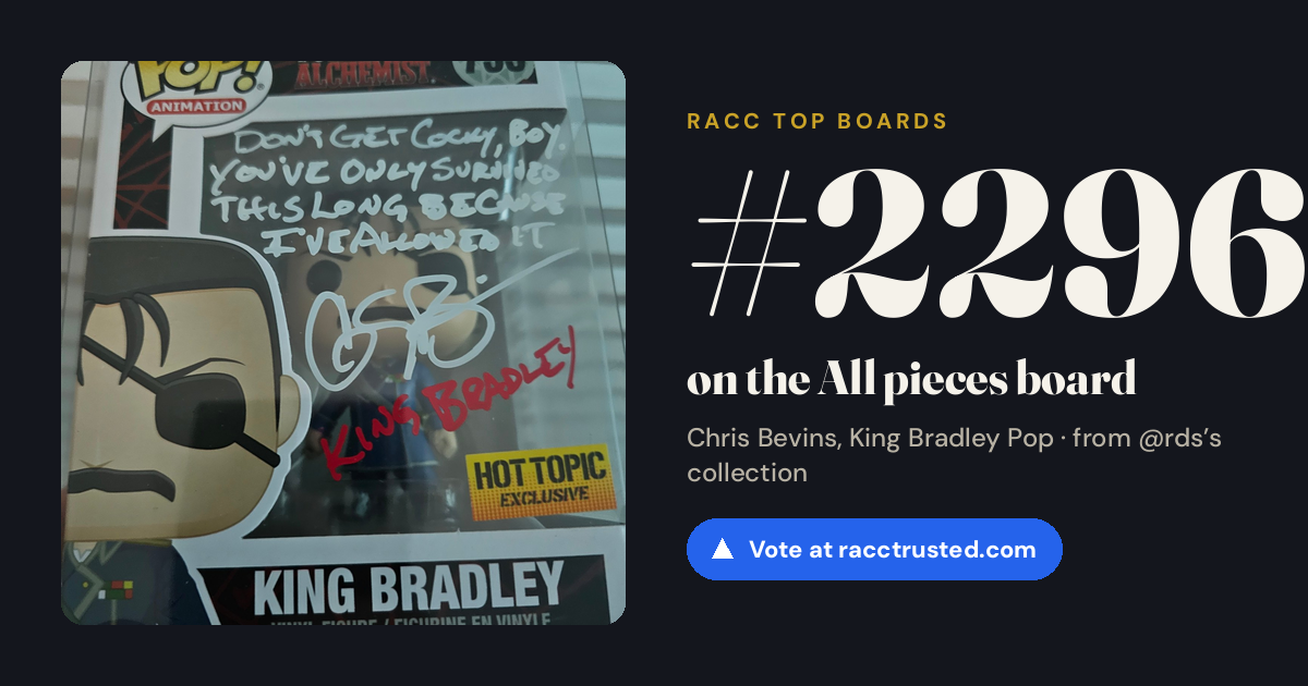 Share card: #2296 of 2304 on the All pieces board