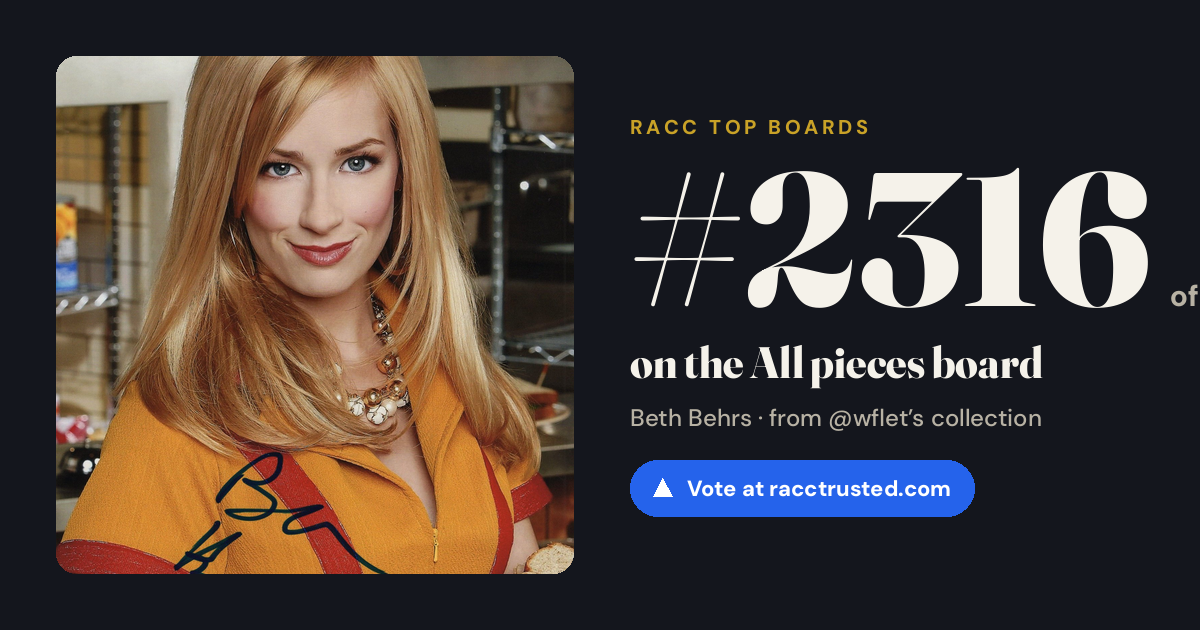 Share card: #2316 of 2325 on the All pieces board