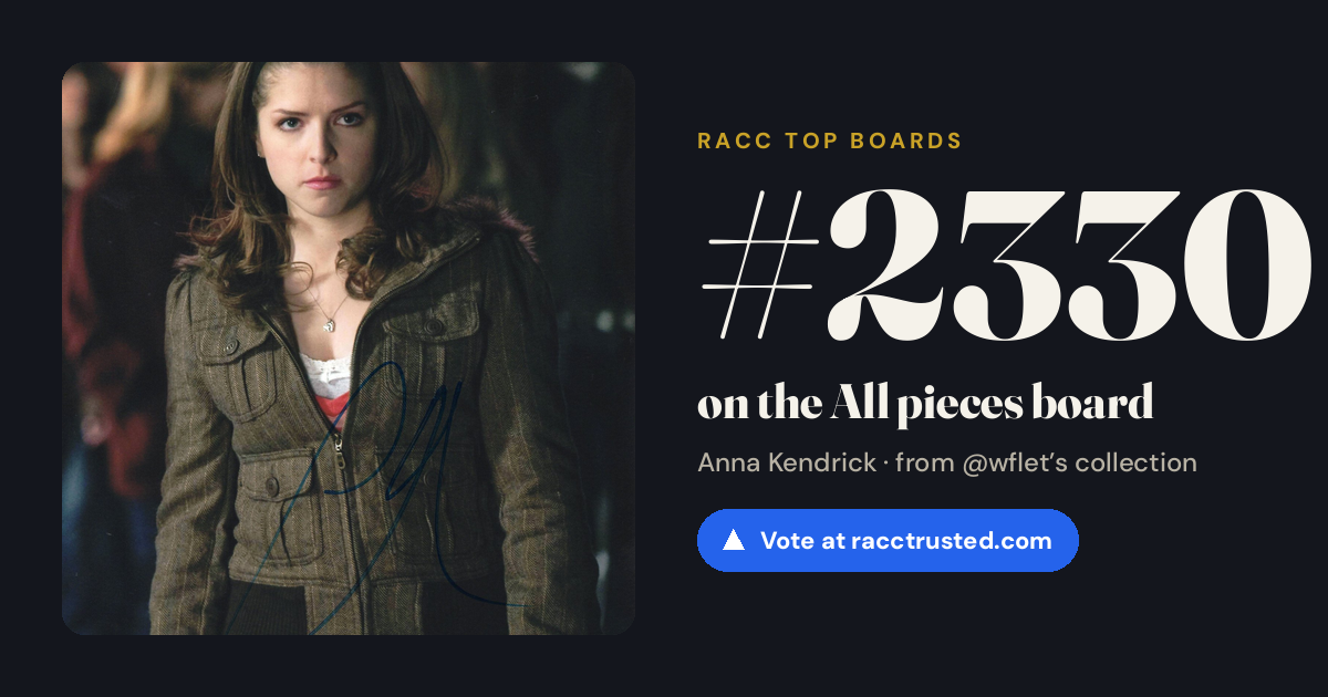 Share card: #2330 of 2336 on the All pieces board