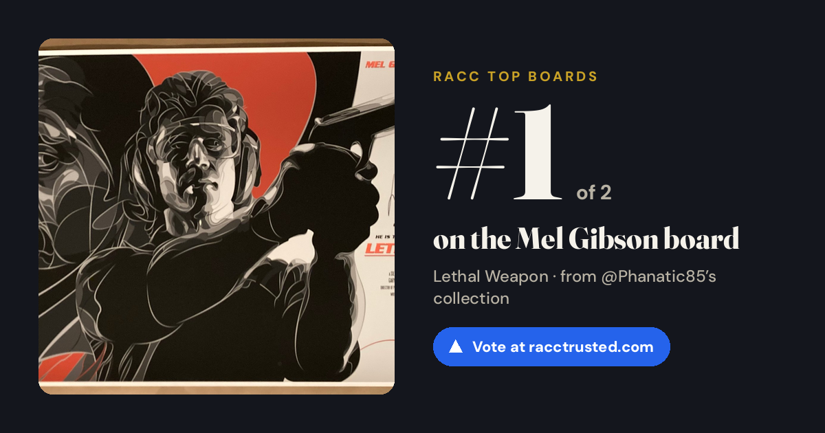 Share card: #1 of 2 on the Mel Gibson board