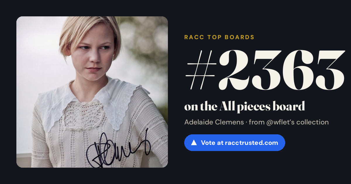 Share card: #2363 of 2380 on the All pieces board