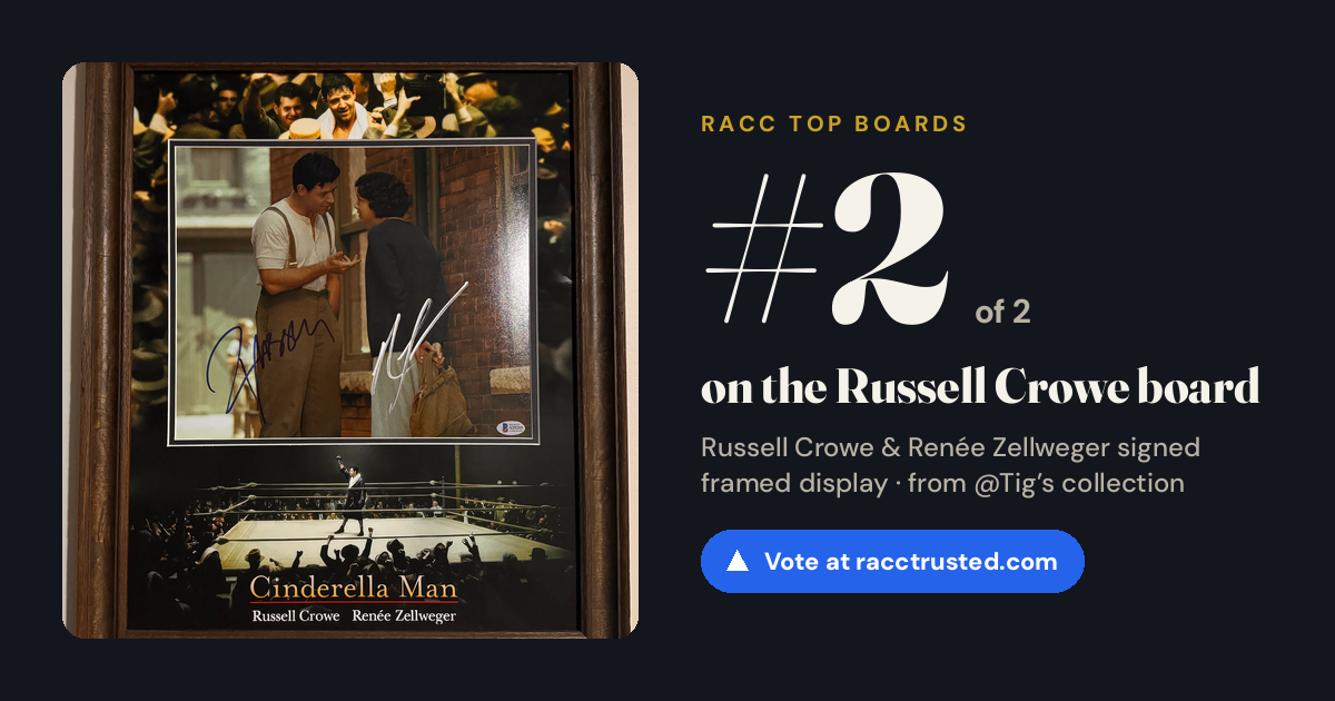 Share card: #2 of 2 on the Russell Crowe board