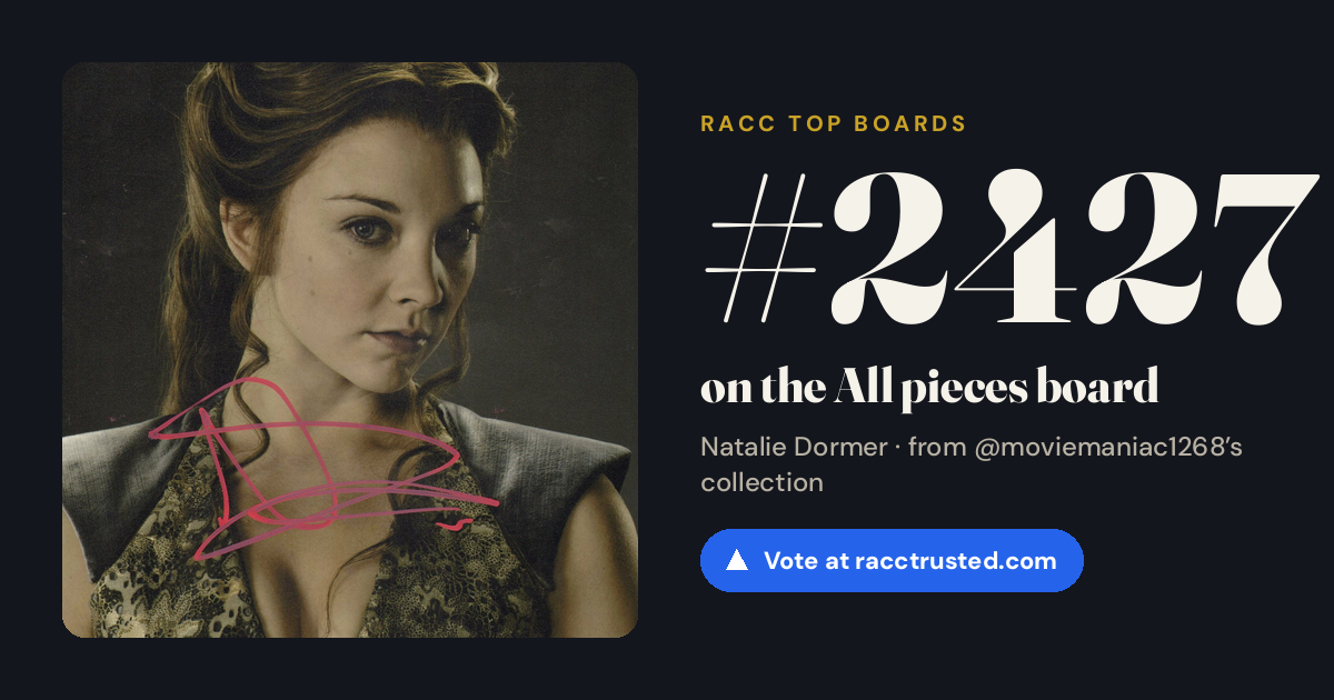 Share card: #2427 of 2432 on the All pieces board
