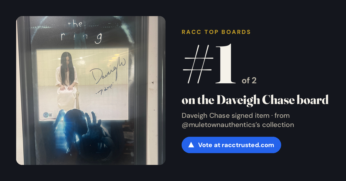 Share card: #1 of 2 on the Daveigh Chase board