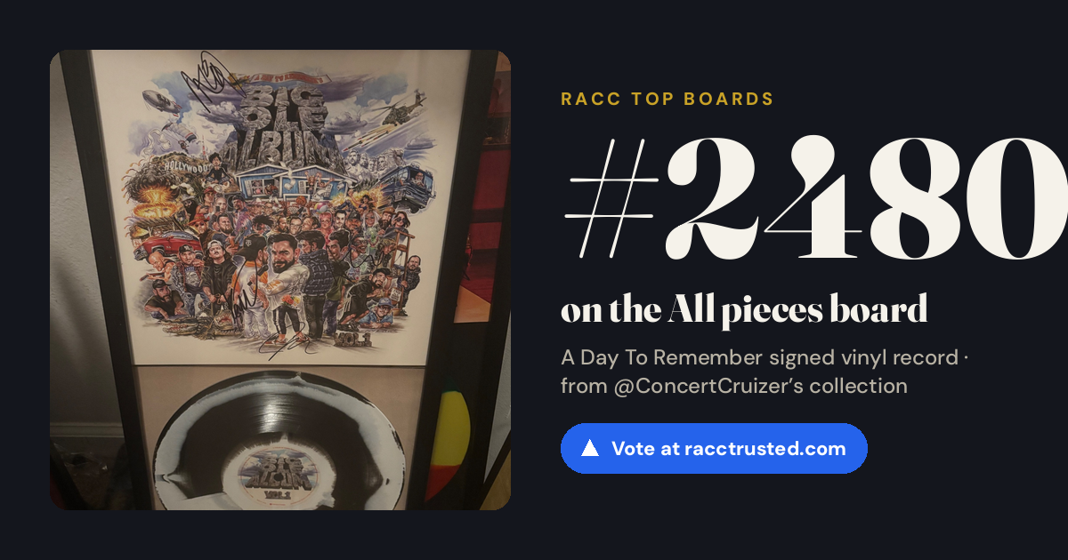 Share card: #2480 of 2503 on the All pieces board