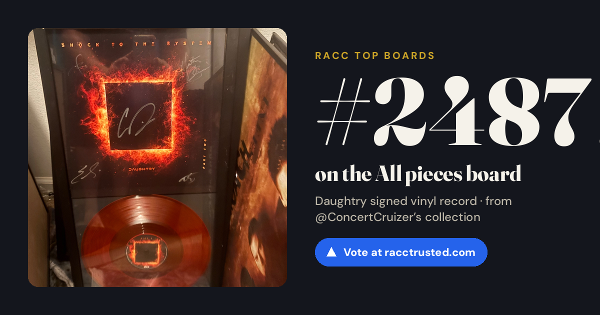 Share card: #2487 of 2503 on the All pieces board