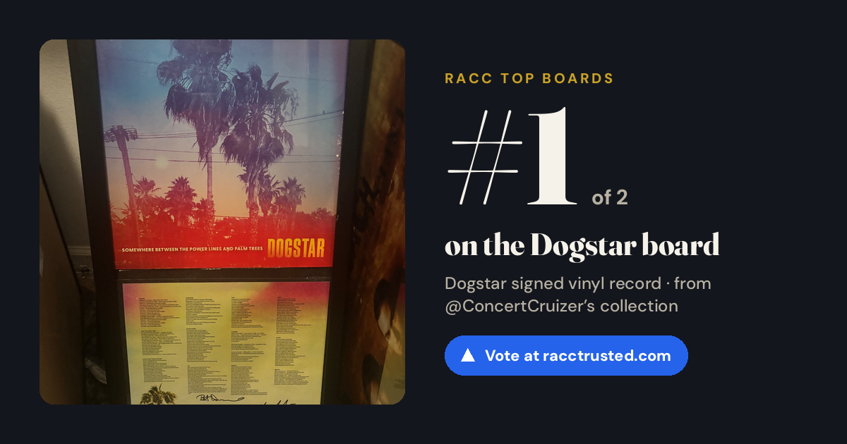 Share card: #1 of 2 on the Dogstar board