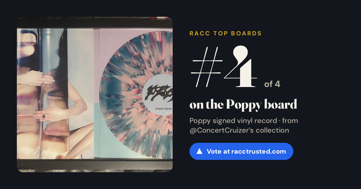 Share card: #4 of 4 on the Poppy board