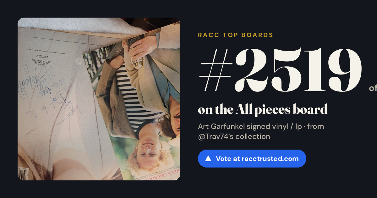 Share card: #2519 of 2522 on the All pieces board