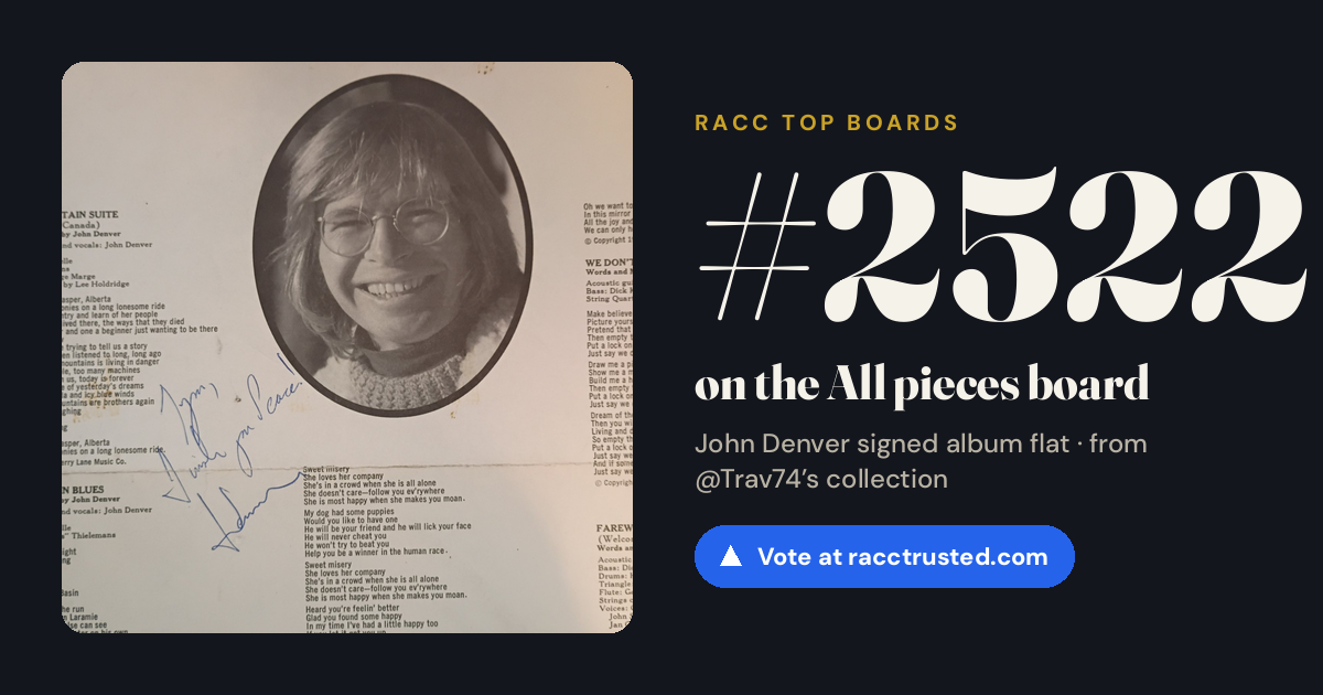Share card: #2522 of 2522 on the All pieces board