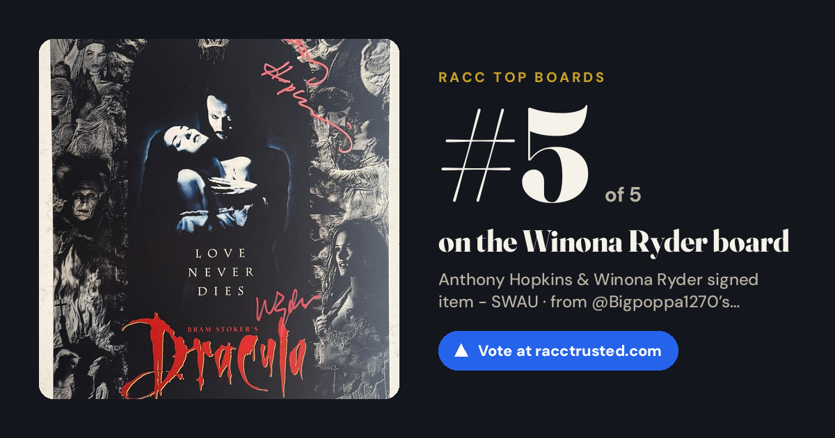 Share card: #5 of 5 on the Winona Ryder board
