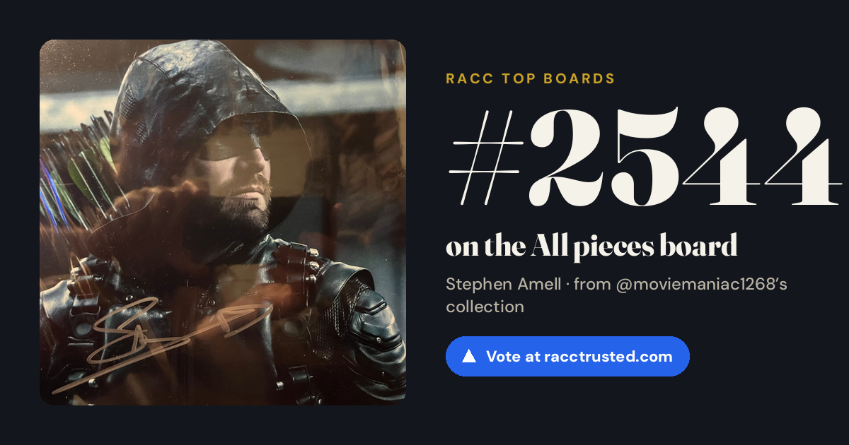 Share card: #2544 of 2545 on the All pieces board