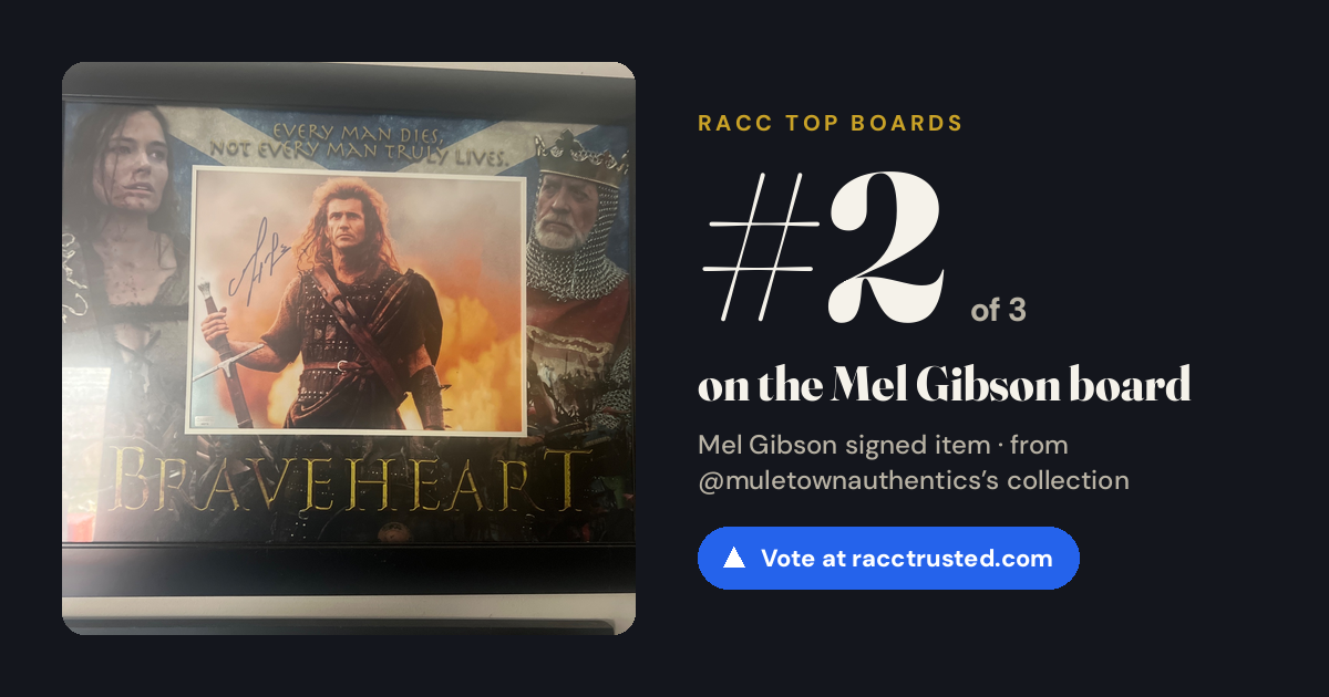 Share card: #2 of 3 on the Mel Gibson board
