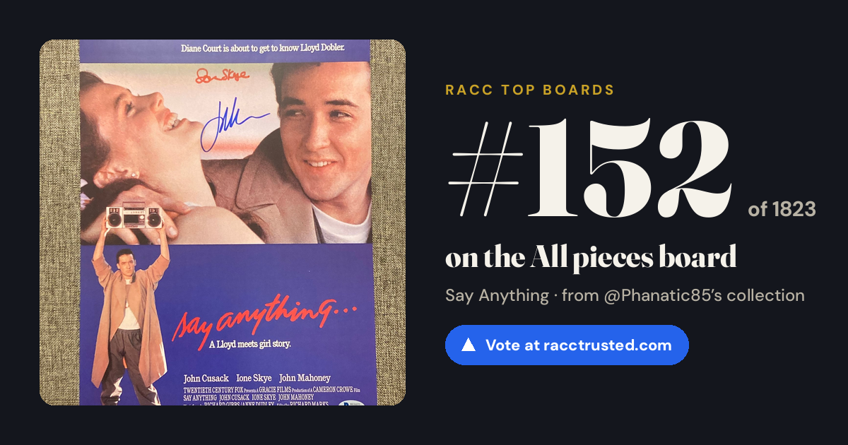 Share card: #152 of 1818 on the All pieces board