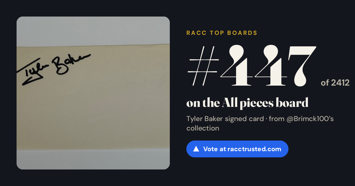 Share card: #447 of 2412 on the All pieces board