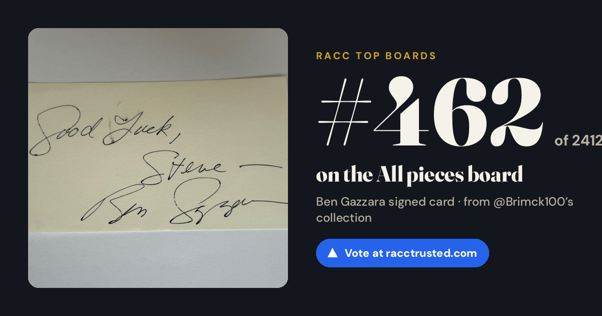 Share card: #462 of 2412 on the All pieces board
