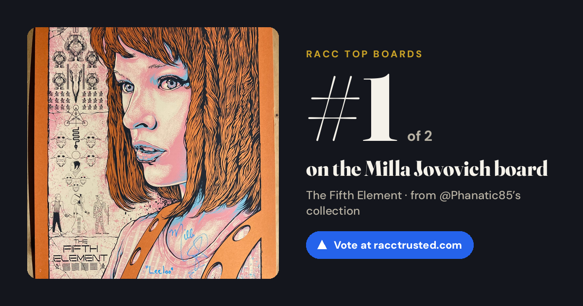 Share card: #1 of 2 on the Milla Jovovich board