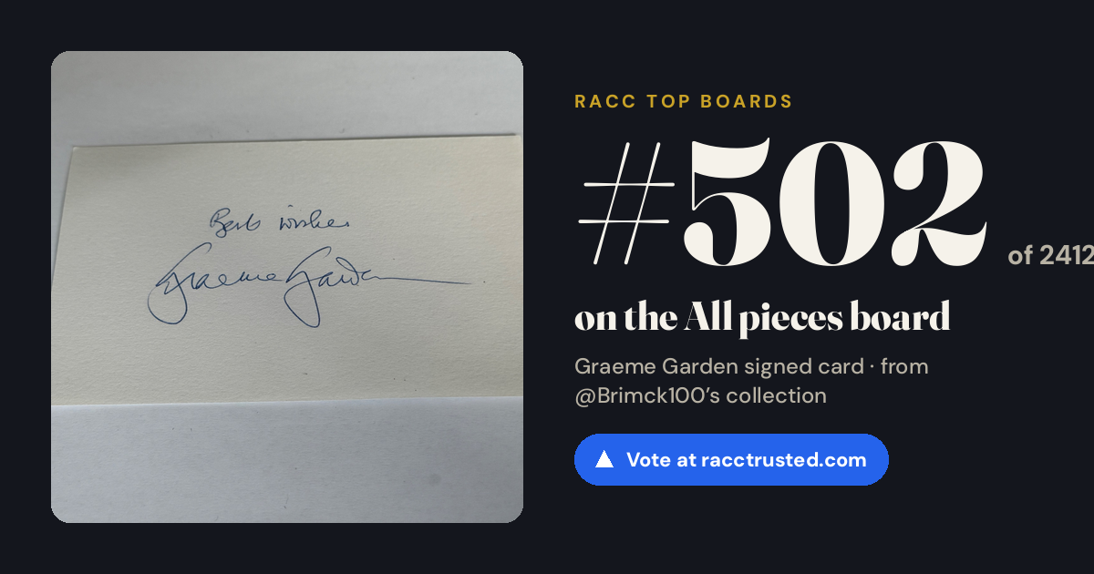 Share card: #502 of 2412 on the All pieces board