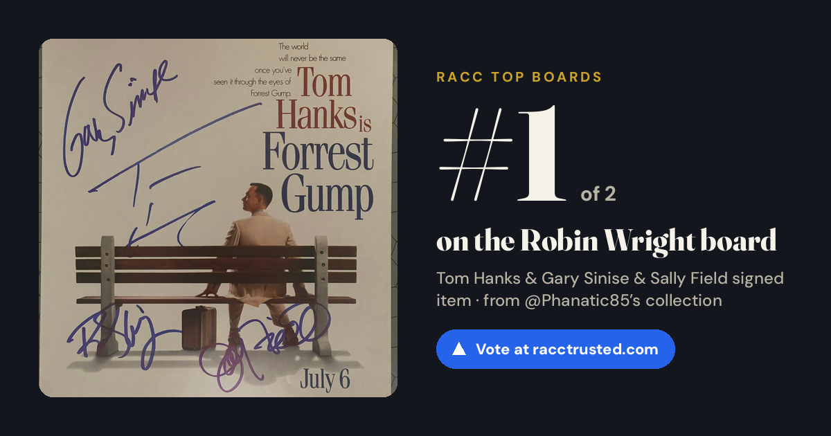 Share card: #1 of 2 on the Robin Wright board