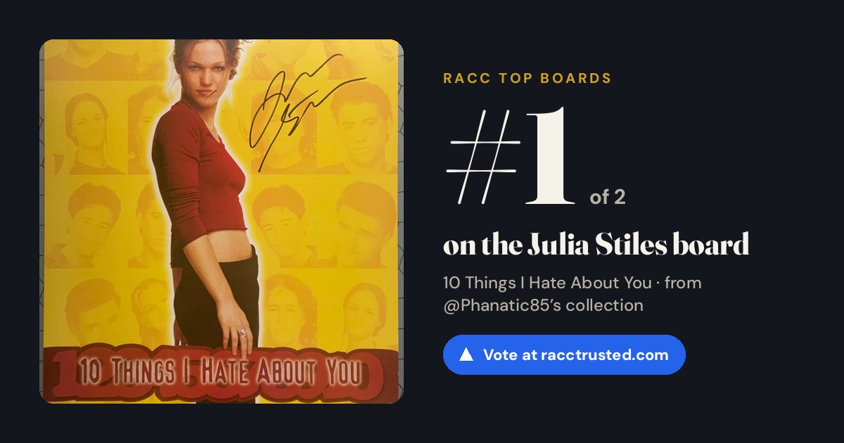 Share card: #1 of 2 on the Julia Stiles board